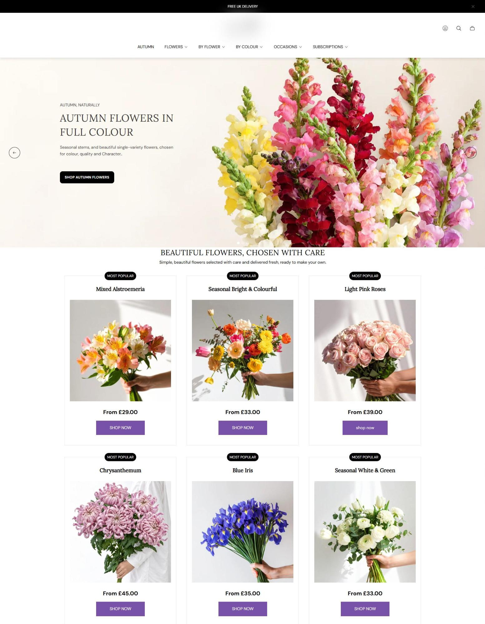 Flower delivery Shopify store case study